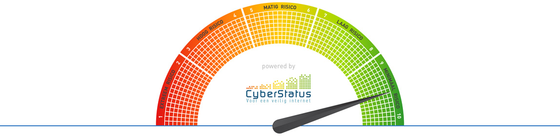 Test meter